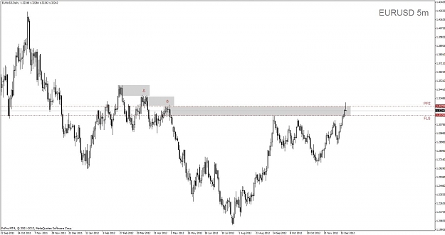 Click to Enlarge

Name: 497_eurusd d1.jpg
Size: 77 KB