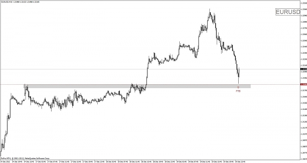Click to Enlarge

Name: 498_eurusd 15.jpg
Size: 66 KB