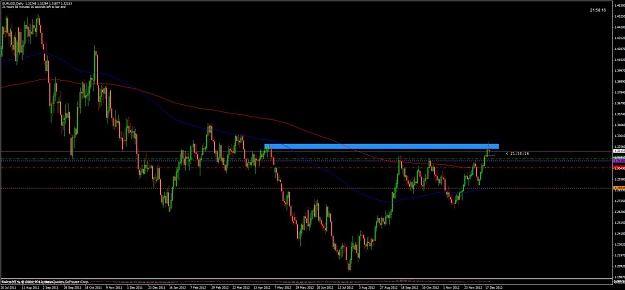 Click to Enlarge

Name: eurusd121612d.jpg
Size: 87 KB