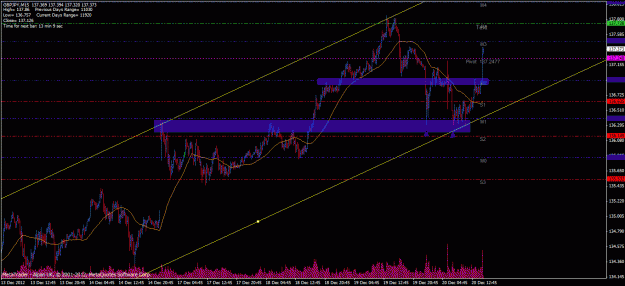Click to Enlarge

Name: gbpjpy m15.gif
Size: 32 KB