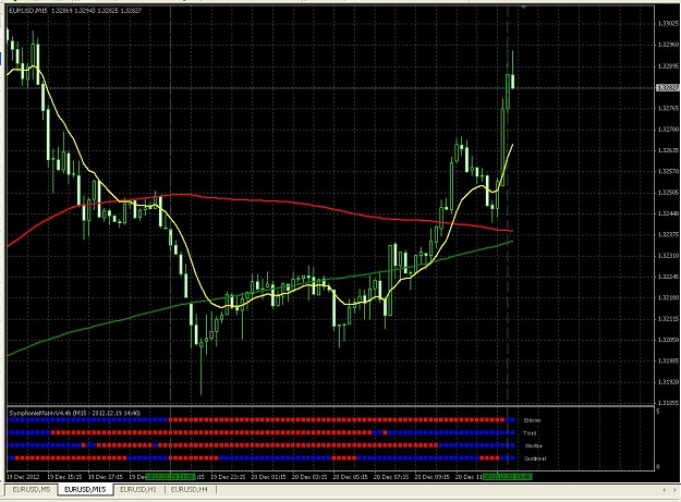 Click to Enlarge

Name: EURUSD.JPG
Size: 154 KB