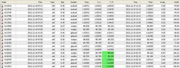 Click to Enlarge

Name: PnL3.png
Size: 49 KB