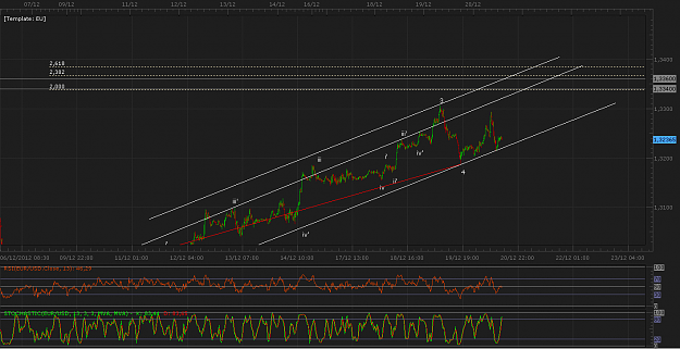 Click to Enlarge

Name: dic 20, 15mintrend.PNG
Size: 65 KB
