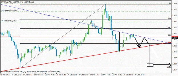 Click to Enlarge

Name: eurusdh20122012wimpel.gif
Size: 95 KB
