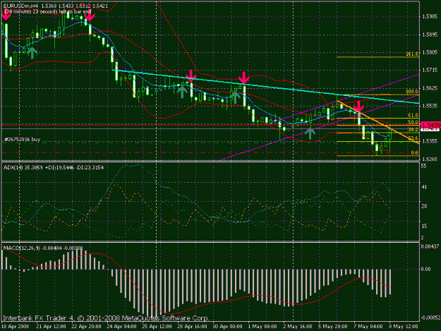 Click to Enlarge

Name: eurusd 2145hrs 8th may.gif
Size: 27 KB