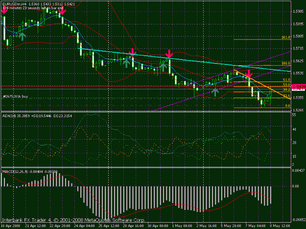 Click to Enlarge

Name: eurusd 2145hrs 8th may.gif
Size: 27 KB