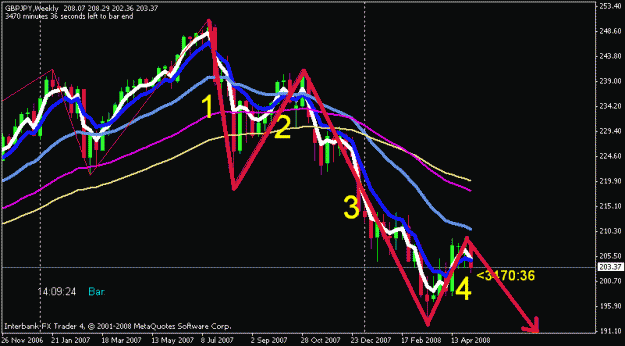 Click to Enlarge

Name: gj- weekly2.gif
Size: 17 KB