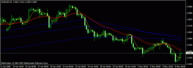Click to Enlarge

Name: bullish outside vertical bar on eurusd.gif
Size: 14 KB