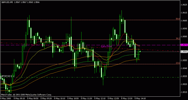 Click to Enlarge

Name: gbp1.gif
Size: 14 KB