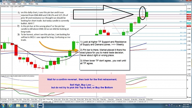Click to Enlarge

Name: Wqiang 20122012 Eurusd D1.jpg
Size: 241 KB