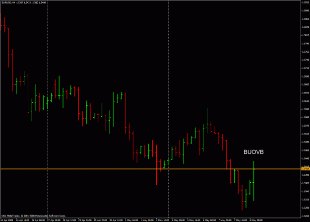 Click to Enlarge

Name: carry trade gu1 (long).gif
Size: 21 KB