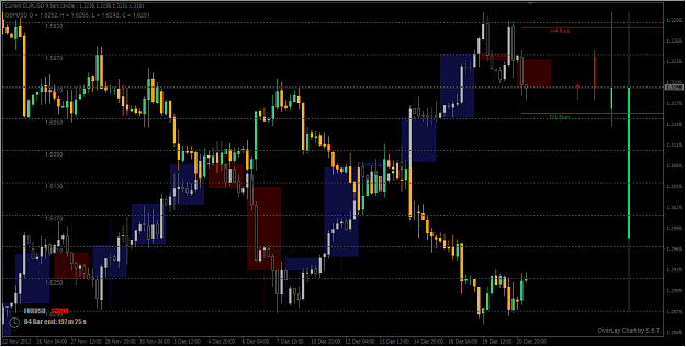 Click to Enlarge

Name: 2012-12-21_Euro in H4 Chart - Overlay Chart with GBPUSD.png
Size: 22 KB