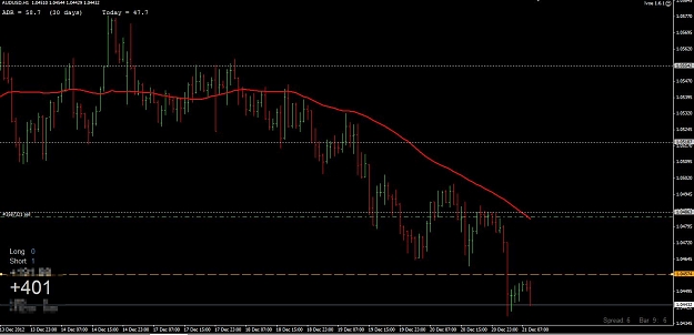 Click to Enlarge

Name: [AUDUSD,H1]_2012-12-21_08-51-09.jpg
Size: 102 KB