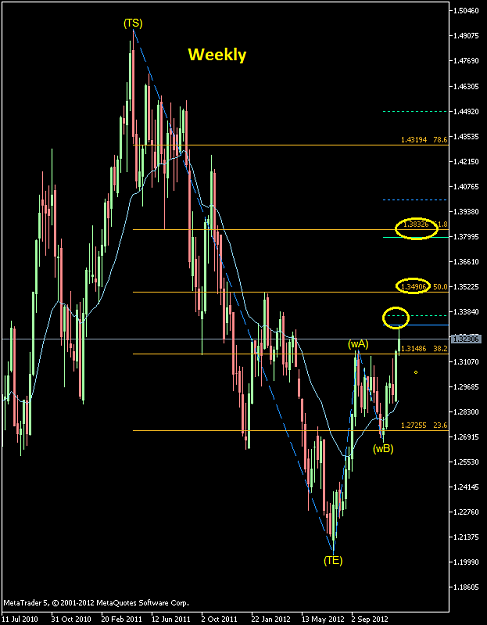 Click to Enlarge

Name: EURUSD-sbWeekly.png
Size: 29 KB