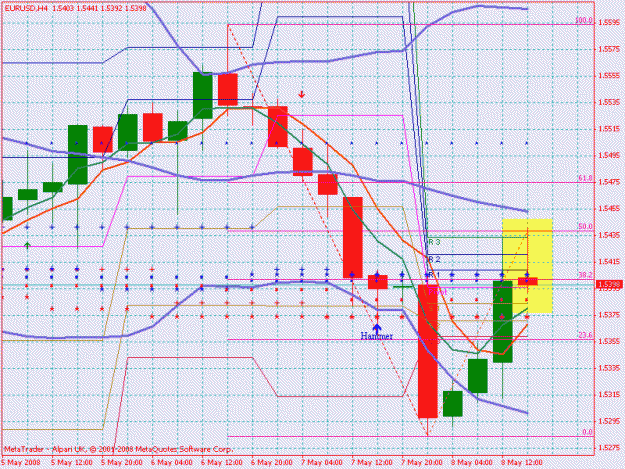 Click to Enlarge

Name: eur1.gif
Size: 27 KB