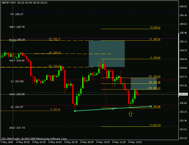 Click to Enlarge

Name: may 8 gj 15m 1650.gif
Size: 13 KB