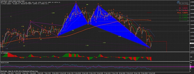 Click to Enlarge

Name: au_h1_bullish butterffly.jpg
Size: 127 KB