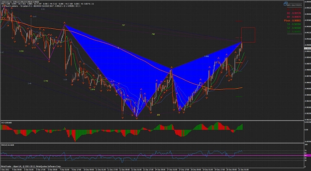 Click to Enlarge

Name: ucad_h1_bearish bat.jpg
Size: 152 KB