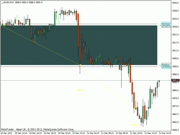 Click to Enlarge

Name: ftse.gif
Size: 18 KB