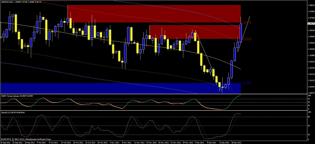 Click to Enlarge

Name: gbpnzd.jpg
Size: 124 KB