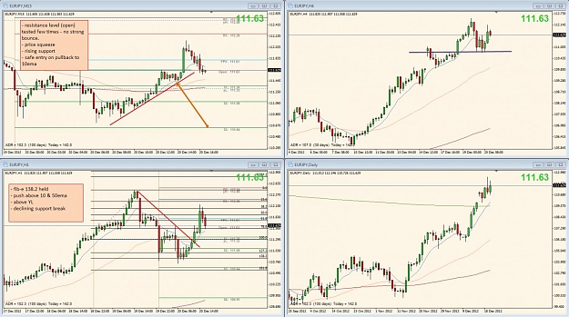 Click to Enlarge

Name: 20dec2012_eurjpy.jpg
Size: 172 KB
