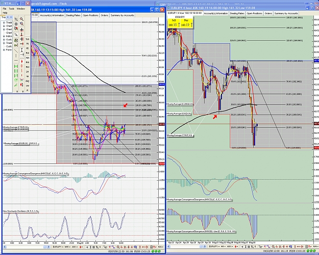 Click to Enlarge

Name: Trade Setup 5 8 08 EJ.jpg
Size: 556 KB