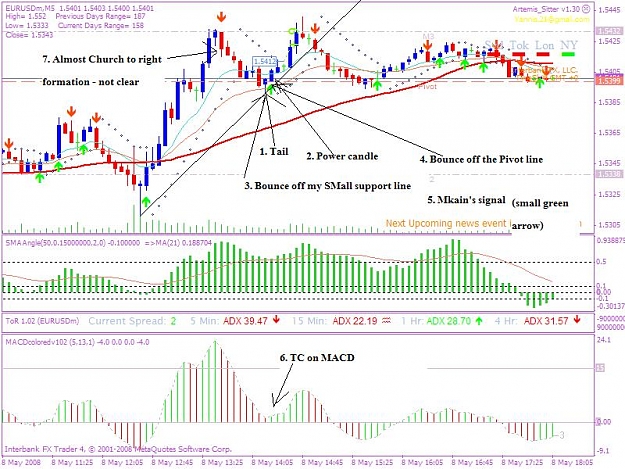 Click to Enlarge

Name: 20080508 5min trade 1jpeg.JPG
Size: 105 KB