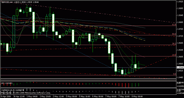 Click to Enlarge

Name: gbp1.gif
Size: 15 KB