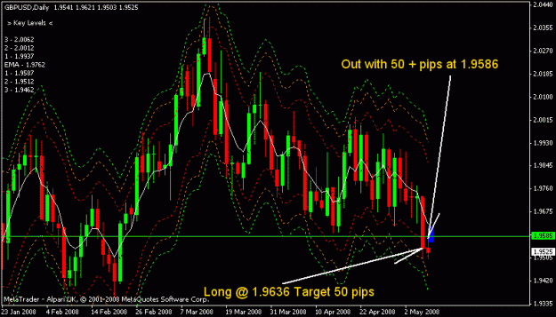 Click to Enlarge

Name: gbpusd.gif
Size: 20 KB