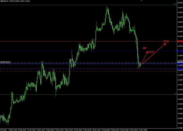 Click to Enlarge

Name: gbpusd 12-22.jpg
Size: 103 KB