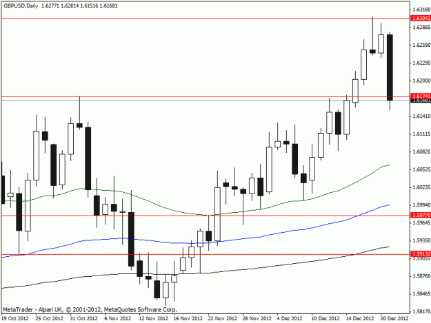 Click to Enlarge

Name: gbpusd detailed view.gif
Size: 16 KB