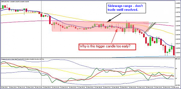 Click to Enlarge

Name: 2012-12-23_Sideways_range_dont_trade.png
Size: 262 KB