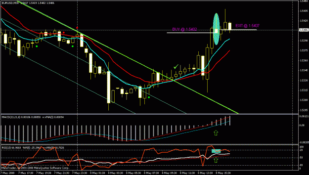 Click to Enlarge

Name: eu-8-05-profit-flat.gif
Size: 21 KB
