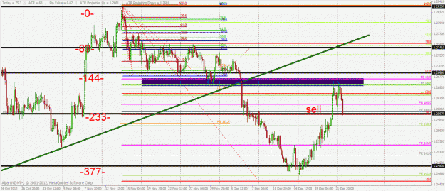 Click to Enlarge

Name: audnzd h4 sell 24 dec 2012.gif
Size: 41 KB