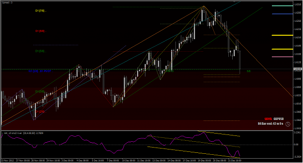 Click to Enlarge

Name: 2012-12-24_CABLE in H4 Chart.png
Size: 31 KB