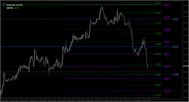 Click to Enlarge

Name: 2012-12-25_GU - Multi Levels in H1 Chart.png
Size: 21 KB