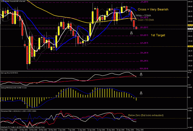 Click to Enlarge

Name: daily chart.gif
Size: 33 KB