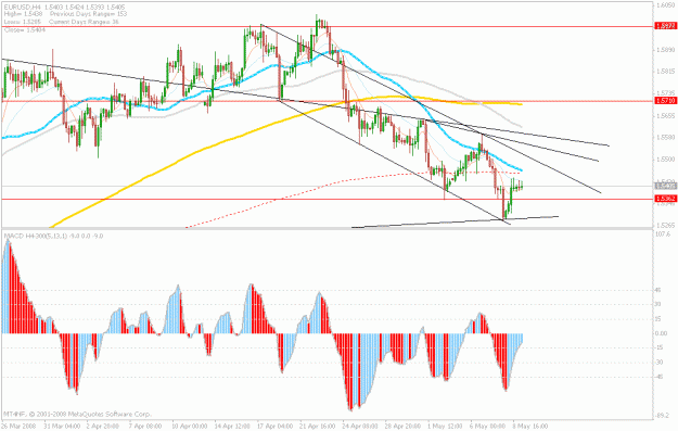 Click to Enlarge

Name: 8.maylateeuro.gif
Size: 26 KB