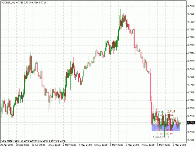 Click to Enlarge

Name: nzdusd.gif
Size: 23 KB