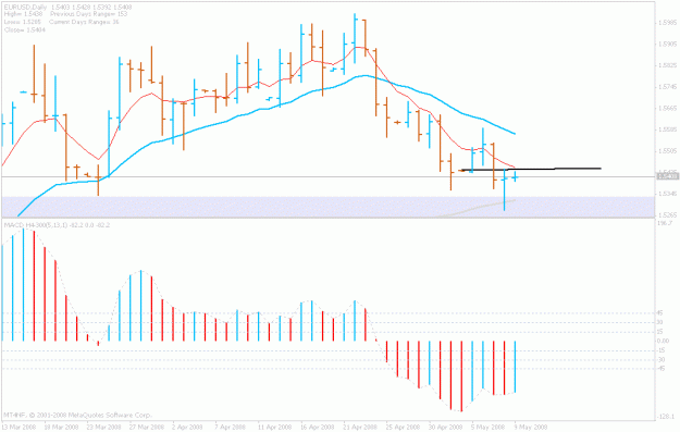 Click to Enlarge

Name: 8.may.europin.gif
Size: 17 KB