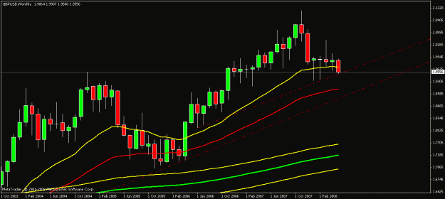 Click to Enlarge

Name: gbp1.gif
Size: 14 KB