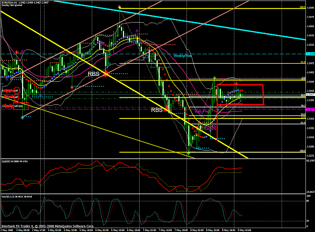 Click to Enlarge

Name: chart1306.PNG
Size: 90 KB