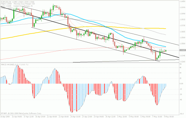 Click to Enlarge

Name: 8.may.euro.midlione.gif
Size: 23 KB