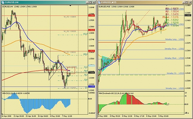 Click to Enlarge

Name: eurusd_9may.JPG
Size: 105 KB