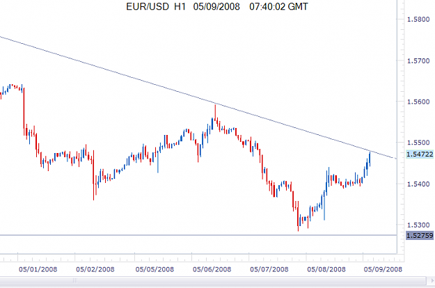Click to Enlarge

Name: E.U.png
Size: 21 KB