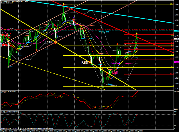 Click to Enlarge

Name: chart1307.PNG
Size: 91 KB