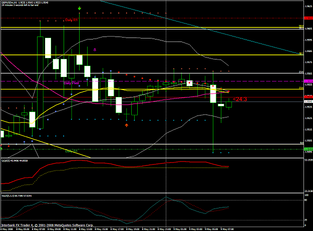 Click to Enlarge

Name: chart1308.PNG
Size: 58 KB