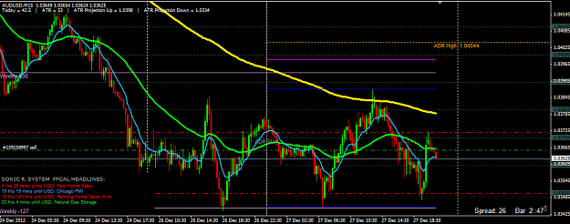 Click to Enlarge

Name: audUsd1.PNG
Size: 49 KB
