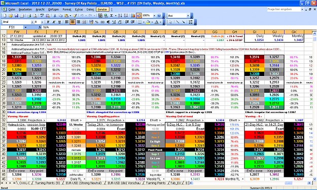 Click to Enlarge

Name: 2012-12-27_20h00 - ZigZag + Pivot Survey _ EURUSD _ Rolling _ W-52 # FS1 (EN Daily, Weekly).PNG
Size: 126 KB