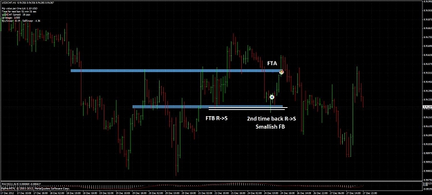 Click to Enlarge

Name: usdchf.jpg
Size: 111 KB